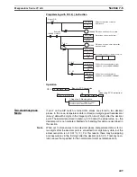 Preview for 482 page of Omron CP1L-L14D Series Operation Manual