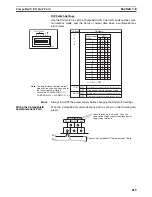 Preview for 492 page of Omron CP1L-L14D Series Operation Manual