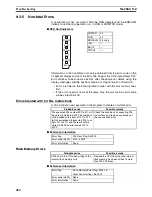 Preview for 517 page of Omron CP1L-L14D Series Operation Manual