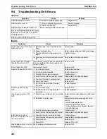 Preview for 521 page of Omron CP1L-L14D Series Operation Manual