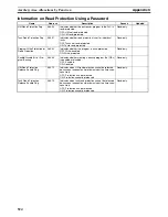 Preview for 557 page of Omron CP1L-L14D Series Operation Manual