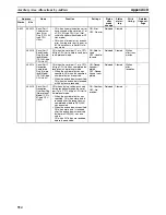 Preview for 587 page of Omron CP1L-L14D Series Operation Manual