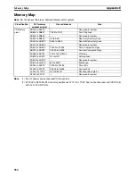 Preview for 613 page of Omron CP1L-L14D Series Operation Manual