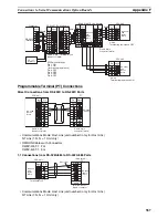 Preview for 620 page of Omron CP1L-L14D Series Operation Manual