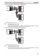 Preview for 630 page of Omron CP1L-L14D Series Operation Manual