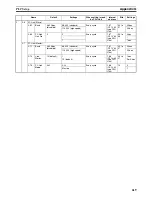 Preview for 652 page of Omron CP1L-L14D Series Operation Manual