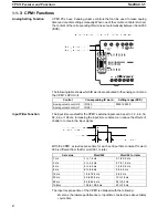 Предварительный просмотр 16 страницы Omron CPM1 - PROGRAMING  02-2001 Operation Manual