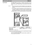 Preview for 17 page of Omron CPM1 - PROGRAMING  02-2001 Operation Manual