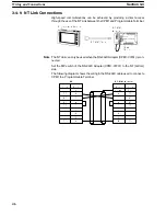 Предварительный просмотр 58 страницы Omron CPM1 - PROGRAMING  02-2001 Operation Manual