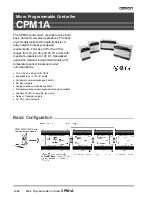 Omron CPM1A Manual preview