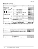 Preview for 3 page of Omron CPM1A Manual