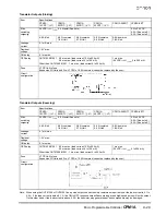 Предварительный просмотр 8 страницы Omron CPM1A Manual