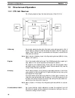 Preview for 33 page of Omron CPM2A - 11-2005 Manual