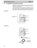 Preview for 108 page of Omron CPM2A - 11-2005 Manual