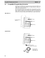 Предварительный просмотр 108 страницы Omron CPM2A - 11-2005 Manual