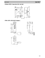 Preview for 178 page of Omron CPM2A - 11-2005 Manual