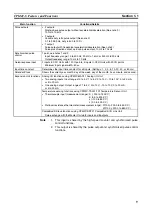 Preview for 31 page of Omron CPM2C-S100C Operation Manual