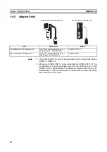 Preview for 38 page of Omron CPM2C-S100C Operation Manual