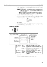 Preview for 71 page of Omron CPM2C-S100C Operation Manual