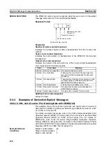 Preview for 150 page of Omron CPM2C-S100C Operation Manual