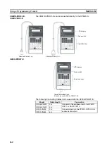 Preview for 184 page of Omron CPM2C-S100C Operation Manual