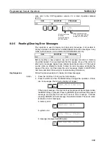 Preview for 191 page of Omron CPM2C-S100C Operation Manual