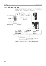 Preview for 246 page of Omron CPM2C-S100C Operation Manual