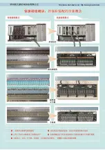 Preview for 4 page of Omron CPM2C Operation Manual