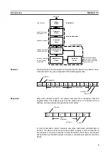 Предварительный просмотр 19 страницы Omron CQM1-ARM21 Operation Manual