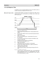 Preview for 35 page of Omron CQM1-ARM21 Operation Manual