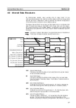 Предварительный просмотр 41 страницы Omron CQM1-ARM21 Operation Manual