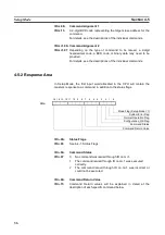 Preview for 50 page of Omron CQM1-ARM21 Operation Manual