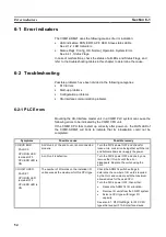 Предварительный просмотр 68 страницы Omron CQM1-ARM21 Operation Manual