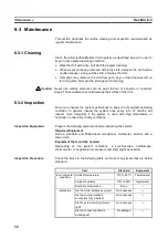 Предварительный просмотр 72 страницы Omron CQM1-ARM21 Operation Manual