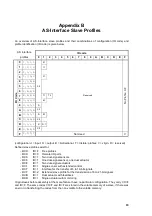 Предварительный просмотр 77 страницы Omron CQM1-ARM21 Operation Manual