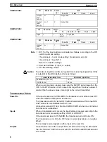 Предварительный просмотр 28 страницы Omron CQM1H - 08-2005 Operation Manual