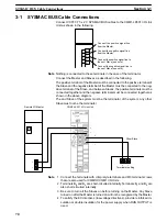 Preview for 90 page of Omron CQM1H - 08-2005 Operation Manual