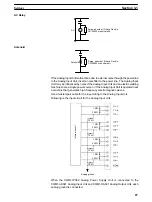 Предварительный просмотр 107 страницы Omron CQM1H - 08-2005 Operation Manual