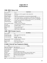 Preview for 177 page of Omron CQM1H - 08-2005 Operation Manual