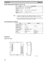 Предварительный просмотр 256 страницы Omron CQM1H - 08-2005 Operation Manual