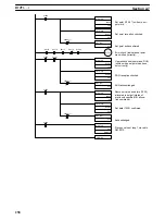 Preview for 278 page of Omron CQM1H - 08-2005 Operation Manual