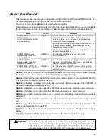 Preview for 5 page of Omron CQM1H-SCB41 Operation Manual