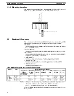 Предварительный просмотр 15 страницы Omron CQM1H-SCB41 Operation Manual