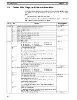 Preview for 41 page of Omron CQM1H-SCB41 Operation Manual