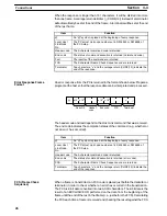 Preview for 57 page of Omron CQM1H-SCB41 Operation Manual