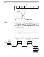 Preview for 58 page of Omron CQM1H-SCB41 Operation Manual