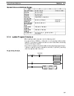 Preview for 97 page of Omron CQM1H-SCB41 Operation Manual