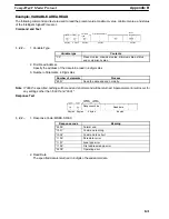 Preview for 147 page of Omron CQM1H-SCB41 Operation Manual