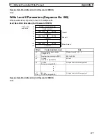 Preview for 183 page of Omron CQM1H-SCB41 Operation Manual