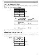 Preview for 189 page of Omron CQM1H-SCB41 Operation Manual